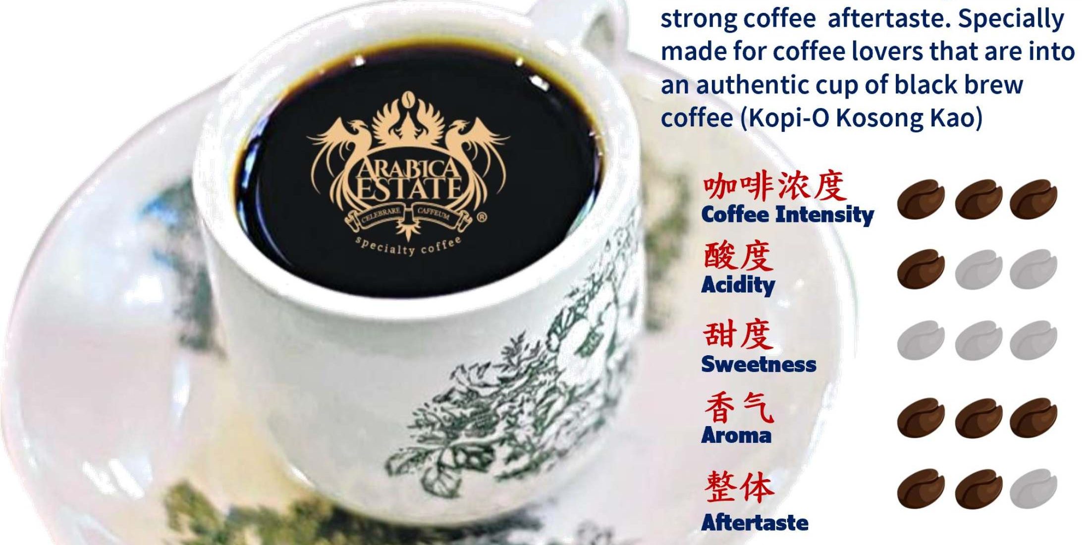 AE Kopi-O -2